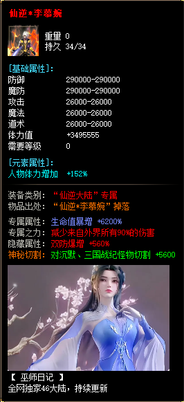 装备