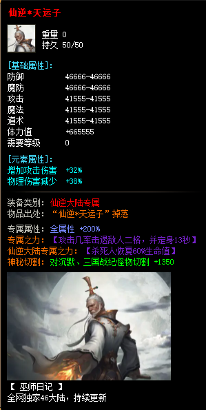 装备